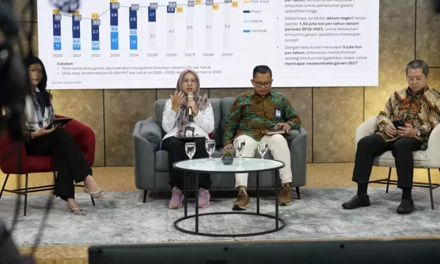 Hilirisasi Garam: Strategi KKP Stop Impor Dan Swasembada 2027