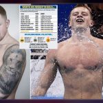 Perenang Papan Atas Adam George Peaty Sang Panutan Renang