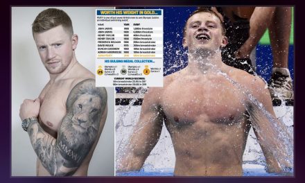 Perenang Papan Atas Adam George Peaty Sang Panutan Renang