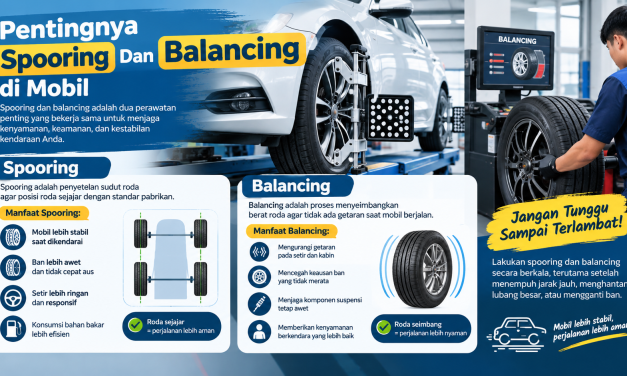 Spooring Dan Balancing Pada Mobil Ternyata Perlu Di Cek Berkala