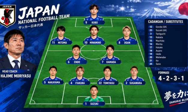 Rahasia Jepang Membangun Sepak Bola Hingga Ke Level Dunia