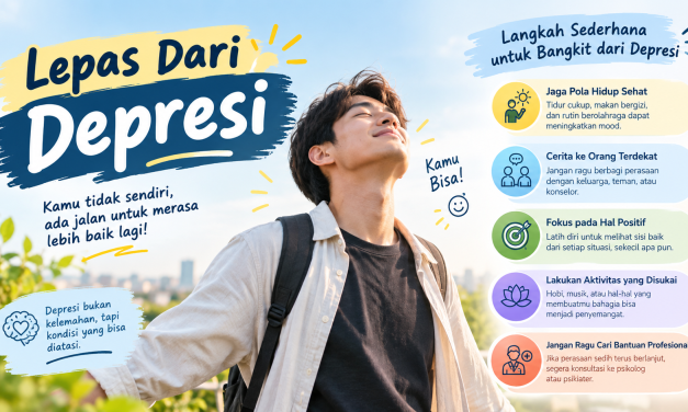 Lepas Dari Depresi: 3 Langkah Reset Hidup